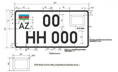 Dövlət qeydiyyat nişanlarının standartı açıqlanıb - 