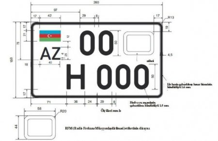 Dövlət qeydiyyat nişanlarının standartı açıqlanıb - 